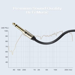 1/4 Mono Jack cable is