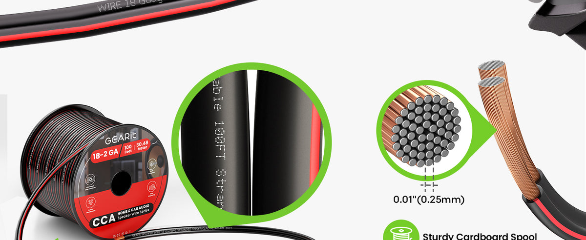 High-Strand CCA Conductors