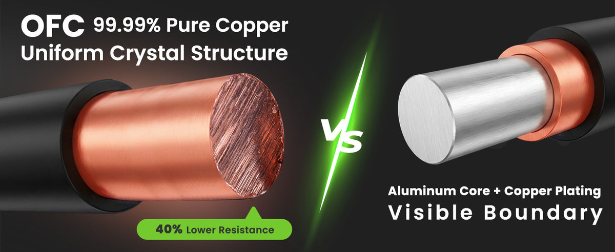 99.99% Pure Copper