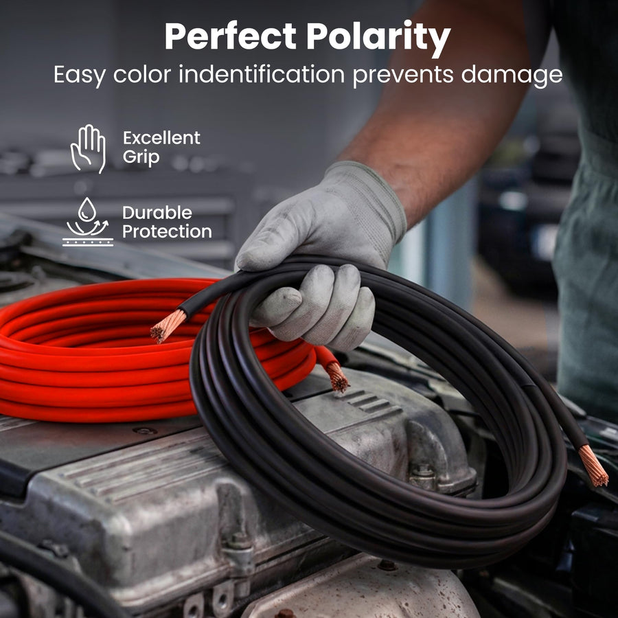 Color Coded Polarity Identification