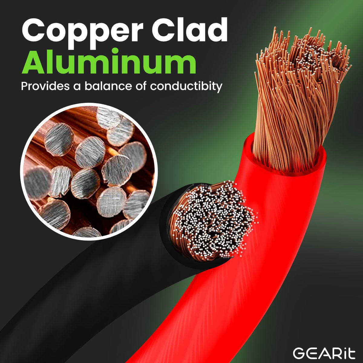 Flexible Stranded Wire