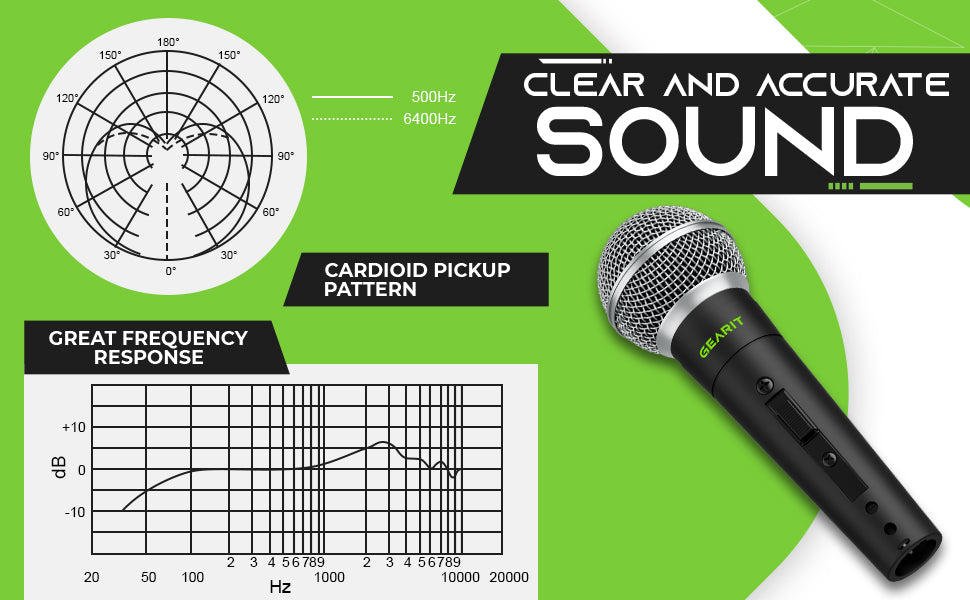 Clear & Accurate Sound