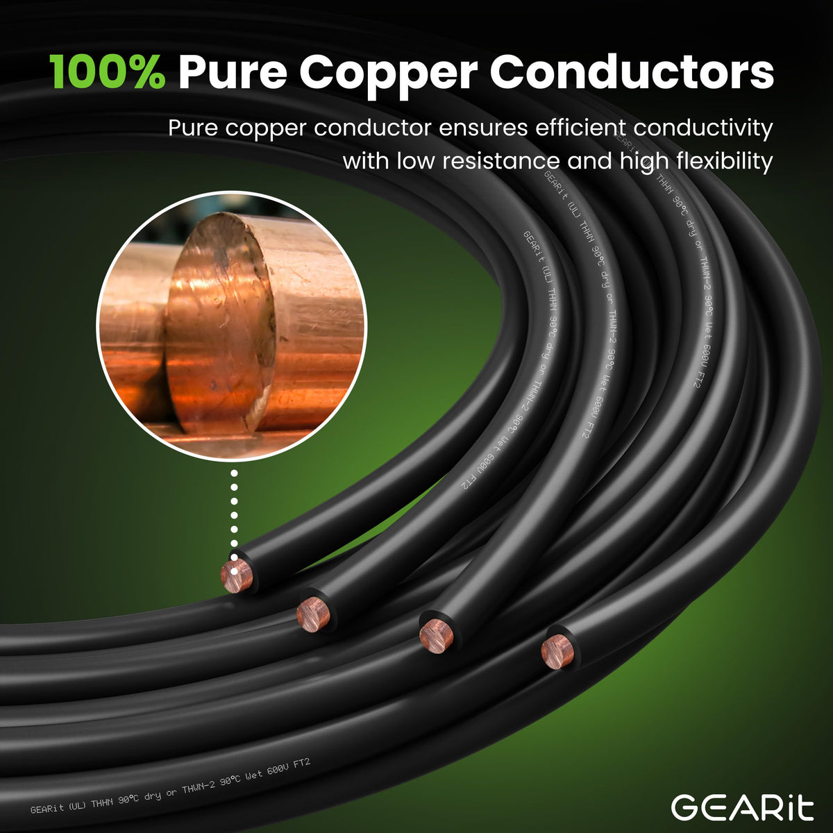 100% Pure Copper Conductors