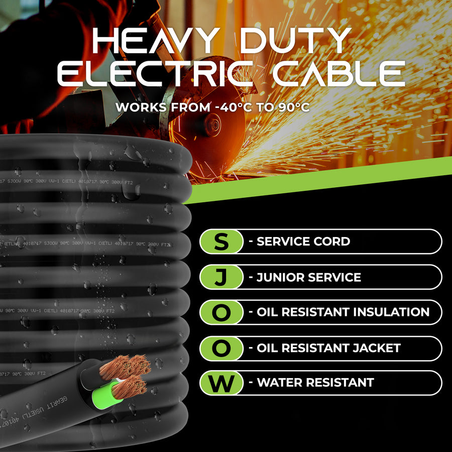 Durable & Weather Resistant