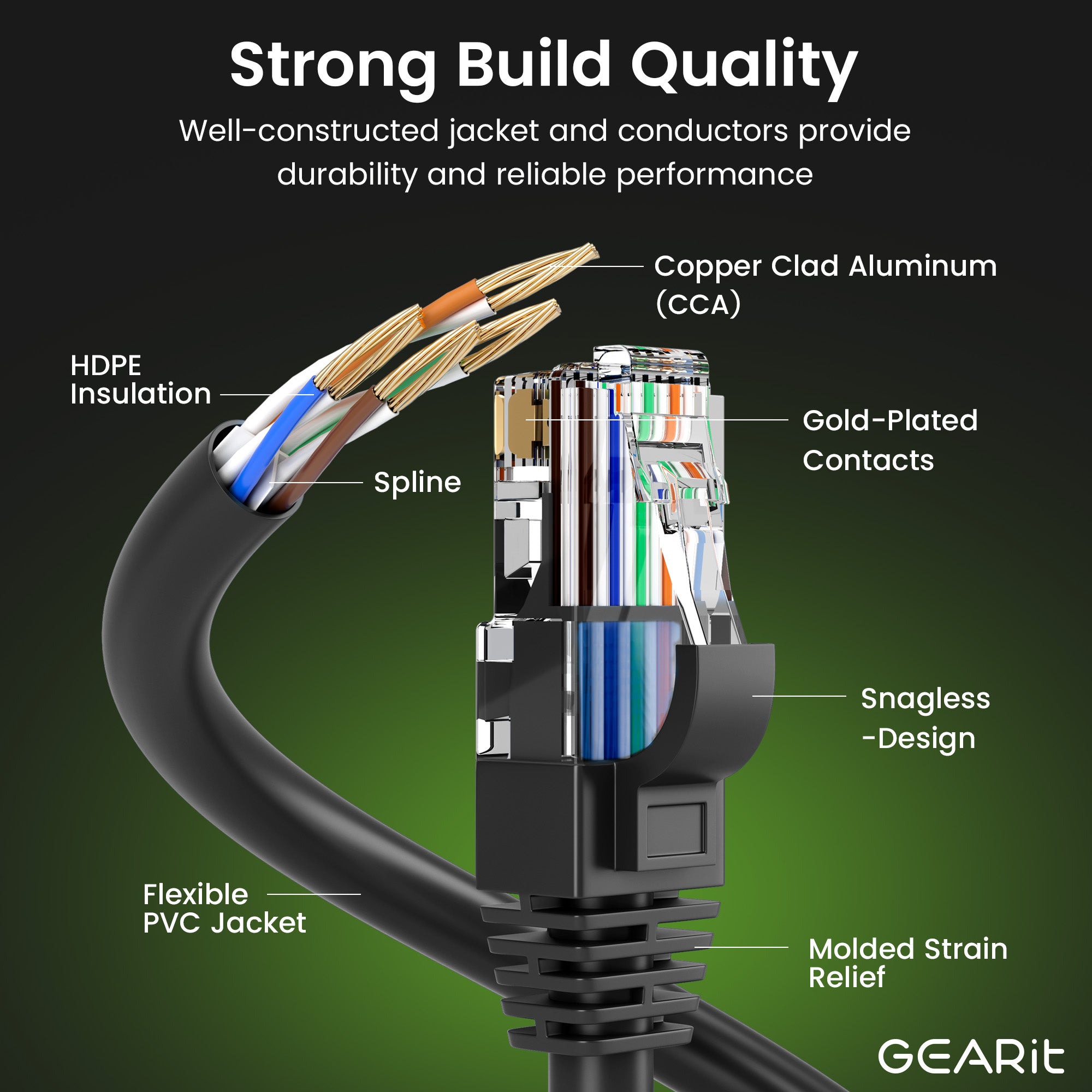 1m CAT6 Ethernet Cable, 10 Gigabit Shielded Snagless RJ45 100W PoE Patch Cord, CAT 6 10GbE SFTP Network Cable W/Strain Relief, Black, Wi - View #2