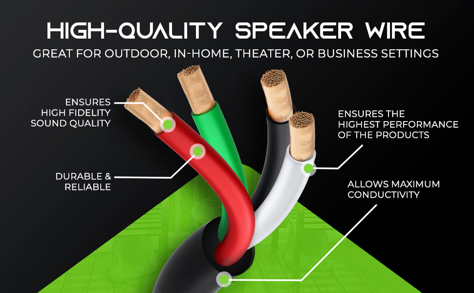 High Performance 14AWG Speaker Wire