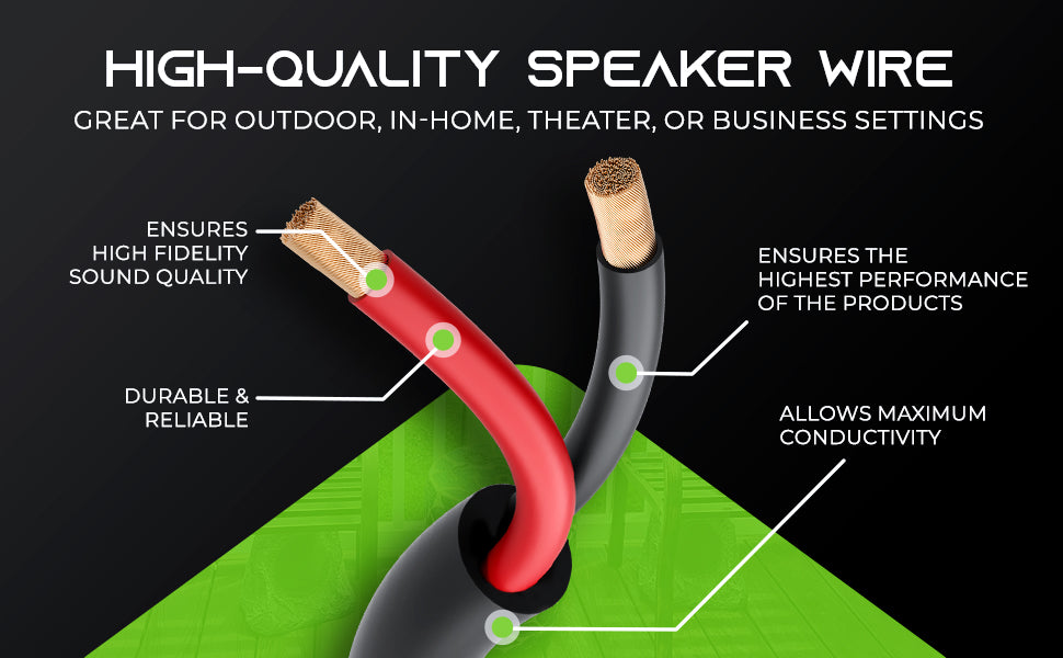 High Performance 14AWG Speaker Wire