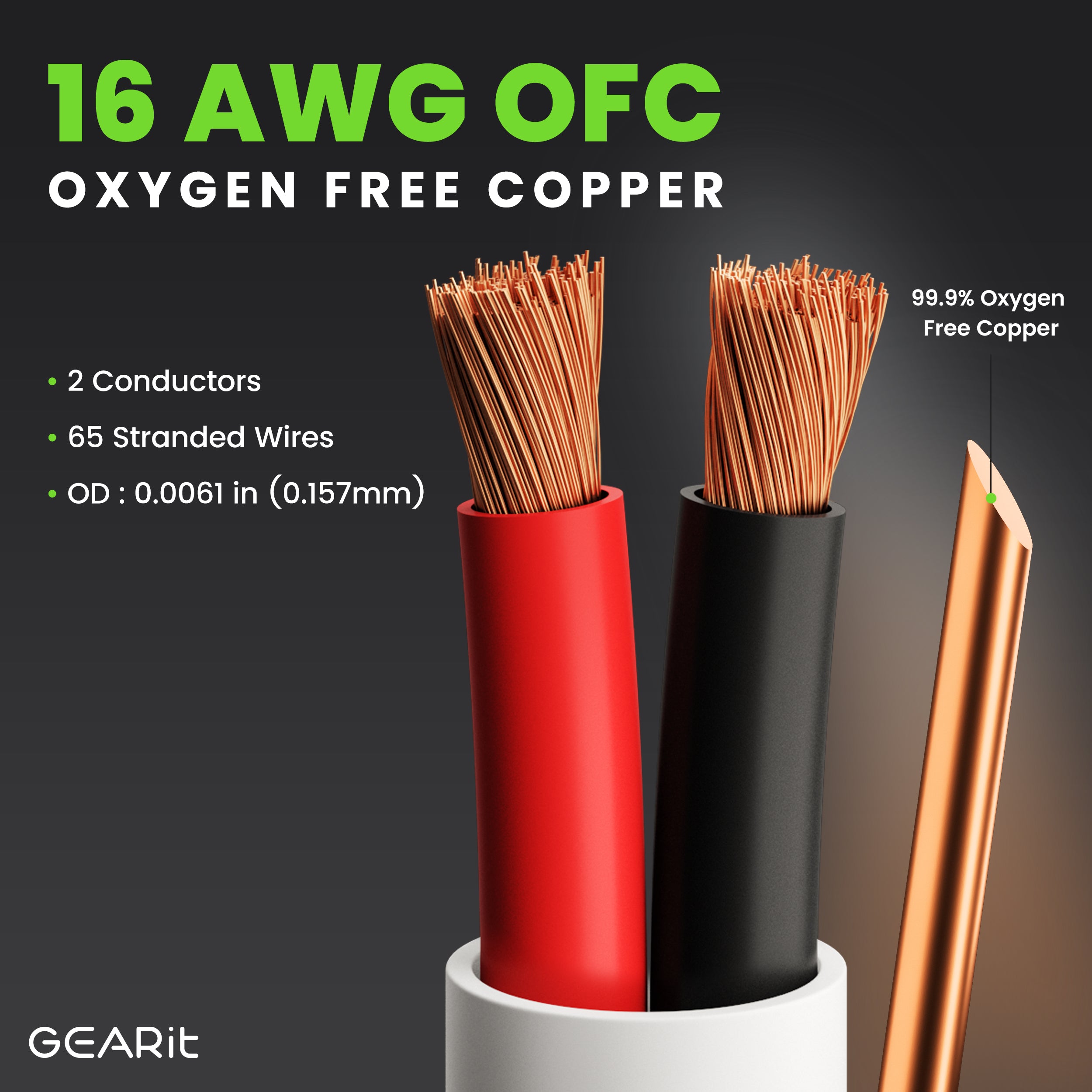 16 AWG Oxygen-Free Copper Speaker Wire