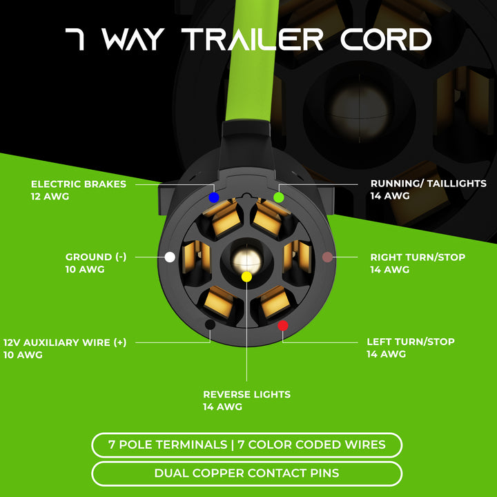 Heavy Duty 14AWG 7 Way Conductor Wire RV Trailer Cord GearIT
