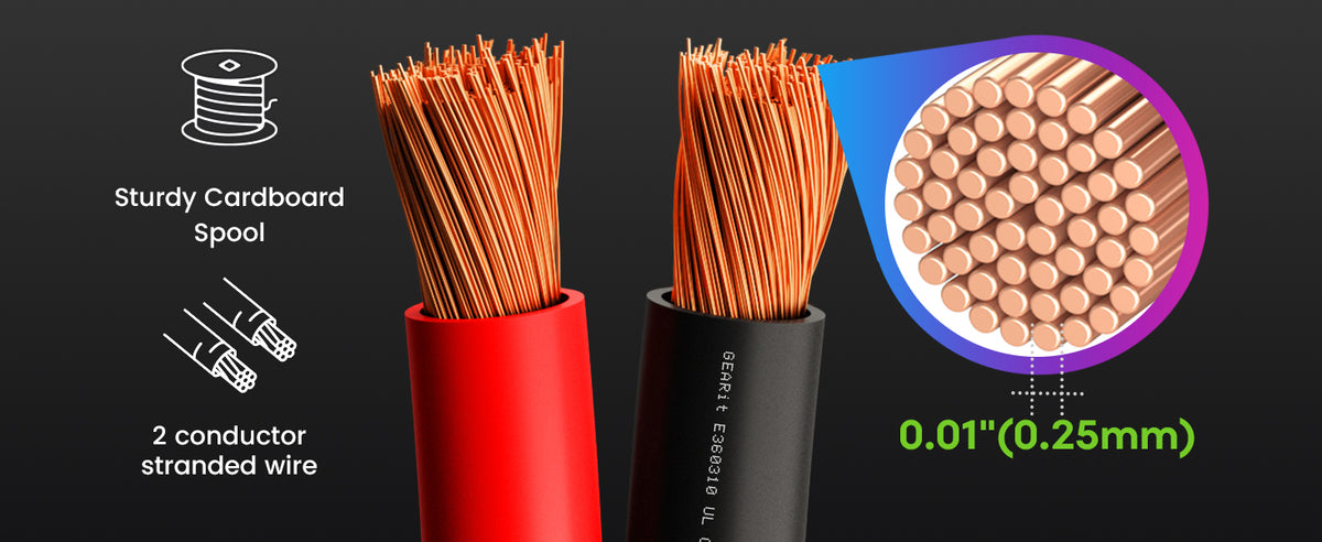 Measure, Plan & Cut with Less Waste