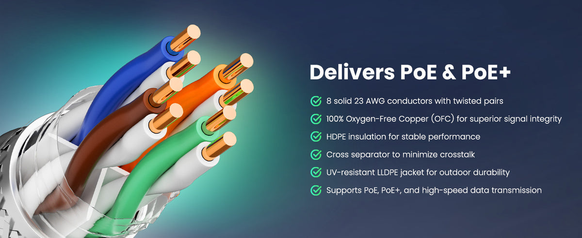 Delivers PoE and PoE+