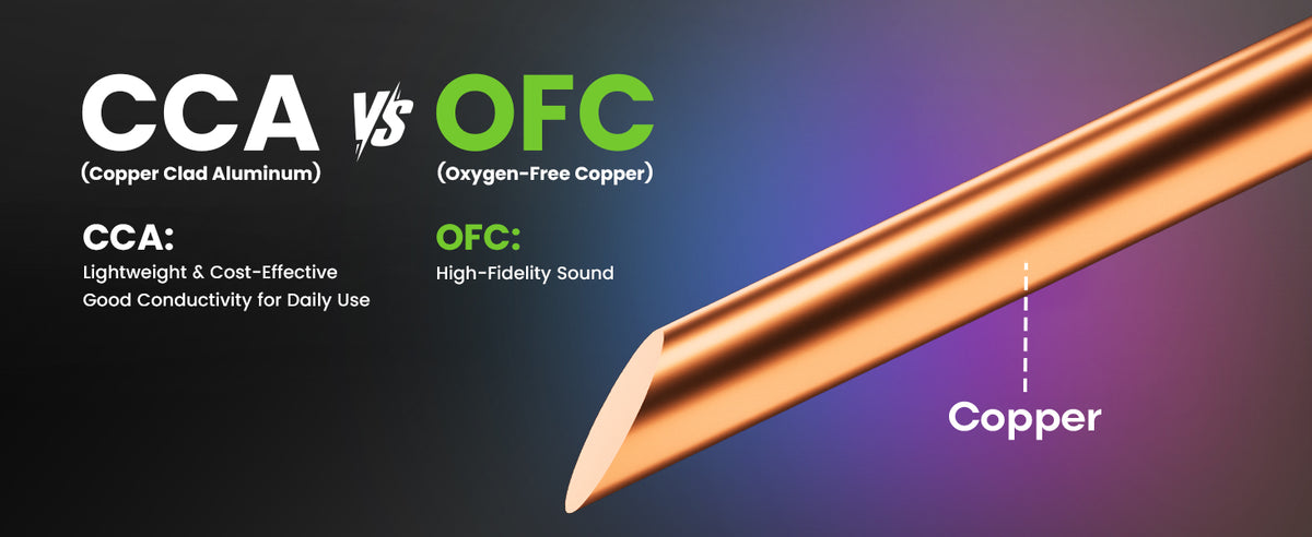 Clear, Reliable Audio with 12/2 OFC