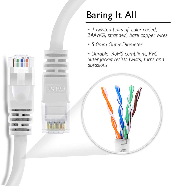 GearIT Cat6 Ethernet Patch Cable - Snagless RJ45, Stranded, 550Mhz, UTP, Pure Bare Copper Wire, 24AWG  - White - GearIT