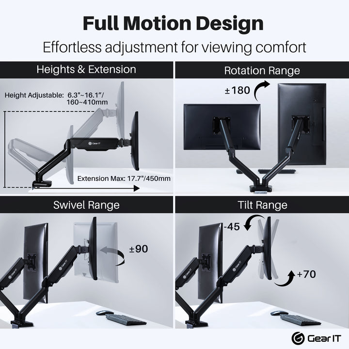 GearIT Dual Monitor Mount Desk Stand Up to 32" Monitor - Fully Adjustable Tilt, Swivel, Rotate (Up to 19.8 lbs) - GearIT