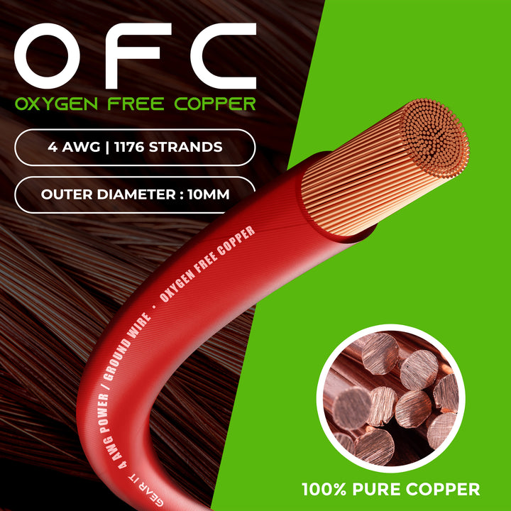 4 Gauge OFC Ground Wire - 4AWG Electrical Power Cable - 25 Feet - GearIT