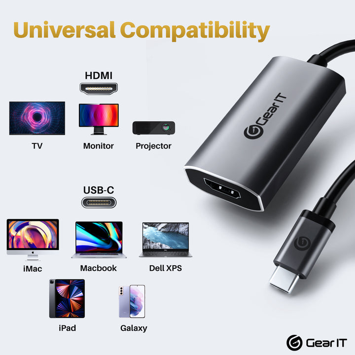 USB C to HDMI Adapter - 8K@60Hz Thunderbolt 3/4 Compatible GearIT