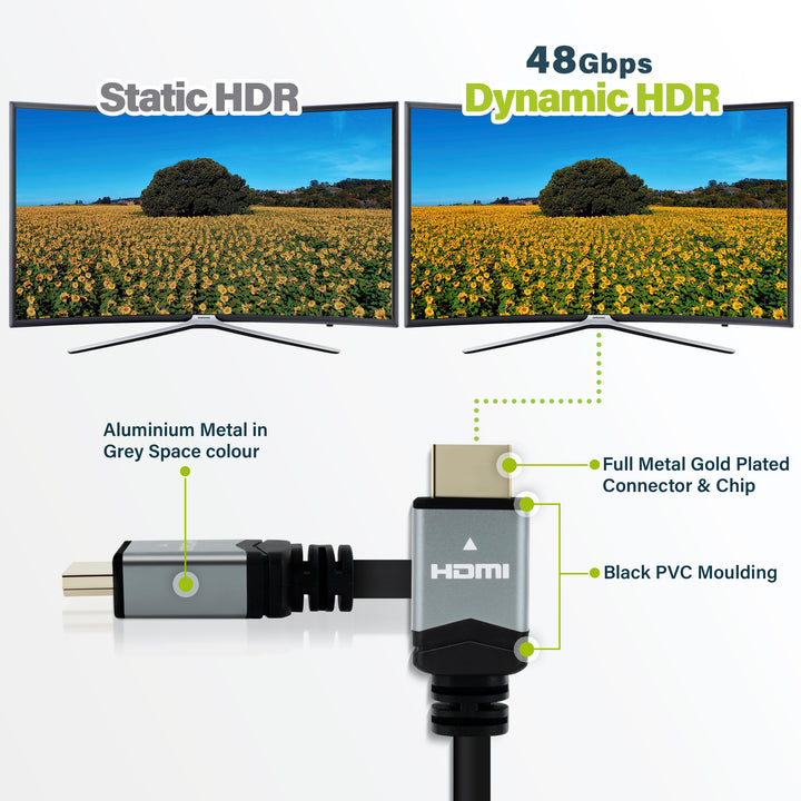 GearIT HDMI 2.1 Ultra High Speed 8K, 48Gbps, Resolution 120Hz with HDR Support - www.gearit.com