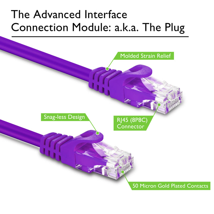 GearIT Cat6 Ethernet Patch Cable - Premium Flexible Soft Tab, Snagless RJ45, Stranded, 550Mhz, UTP, Pure Bare Copper Wire, 24AWG - Purple - www.gearit.com