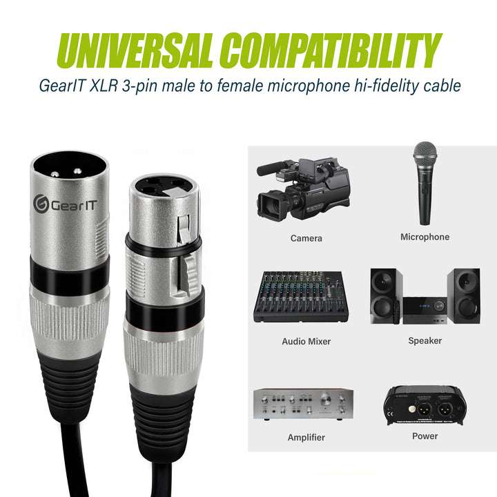 XLR Extension Cable Male to Female, Black GearIT