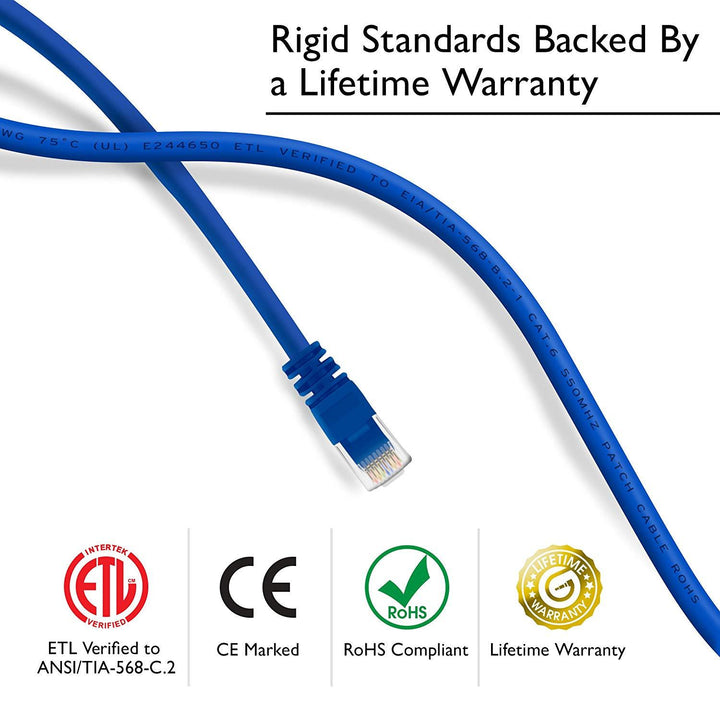 GearIT Cat6 Ethernet Patch Cable - Snagless RJ45, Stranded, 550Mhz, UTP, Pure Bare Copper Wire, 24AWG  - Blue - GearIT