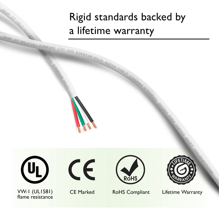 GearIT 12 AWG In Wall Speaker Wire 4-Conductor Bi-Wire Cables - CL2 Rated - Oxygen Free Copper (OFC), White - GearIT