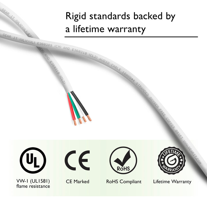 GearIT 16 AWG In Wall Speaker Wire 4-Conductor Bi-Wire Cables - CL2 Rated - Oxygen Free Copper (OFC), White - GearIT