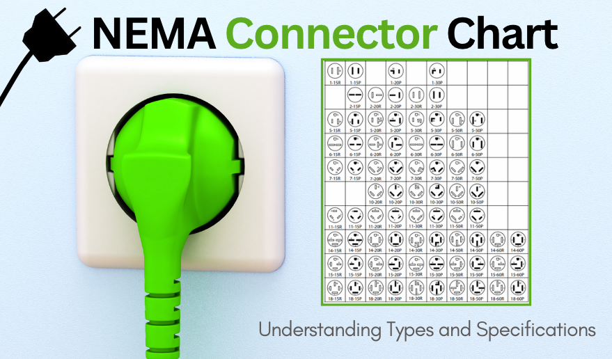 NEMA Connector Chart