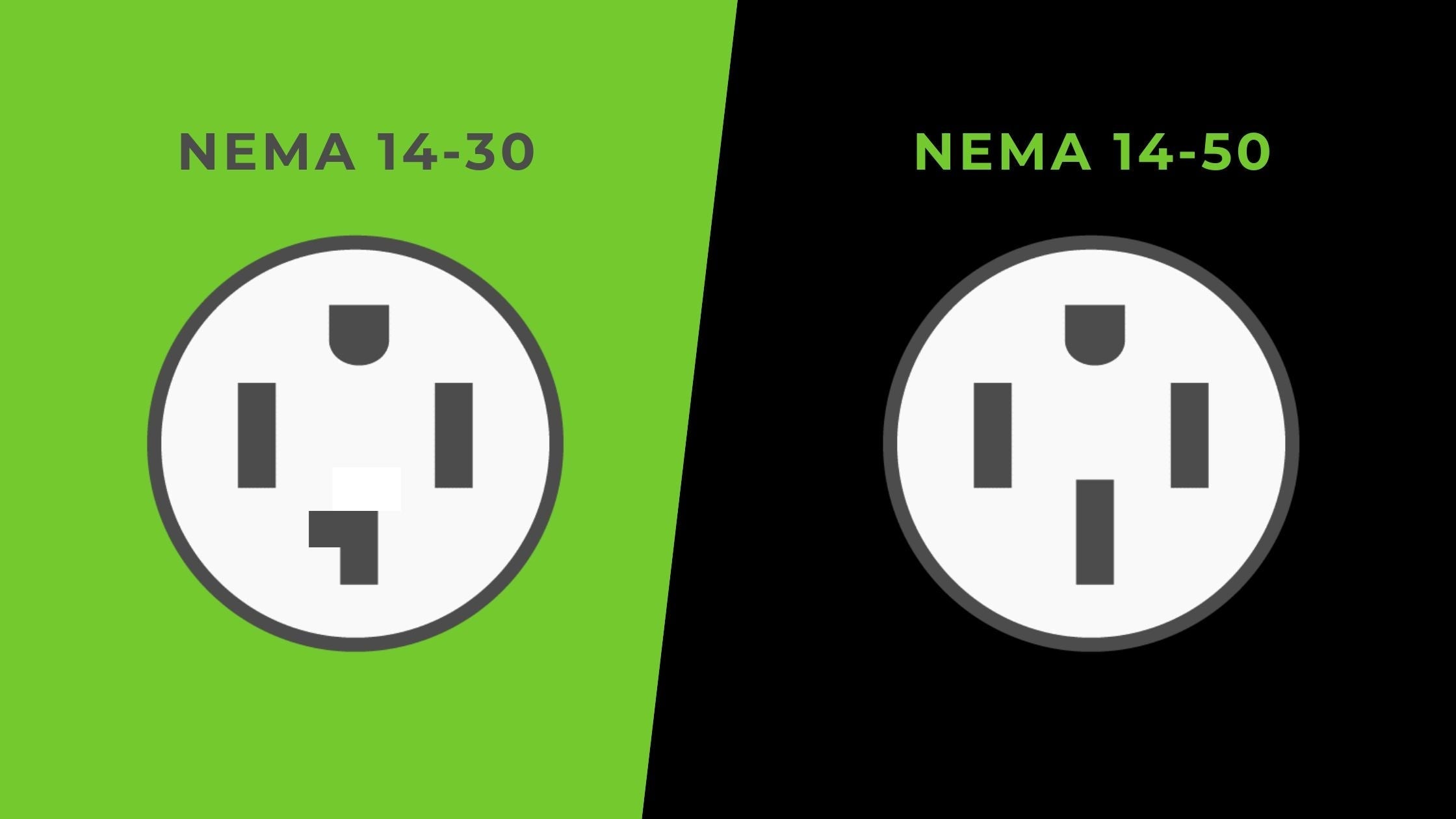 Understanding NEMA 14-50 and NEMA 14-30 Outlets and Plugs
