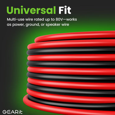 12 Gauge Power Ground Electrical Wire Copper Clad Aluminum Single Conductor 2 Primary Colors