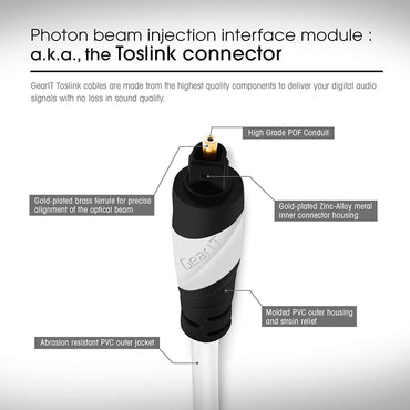 TOSLINK optical connector with 24K gold-plated tip and strain relief