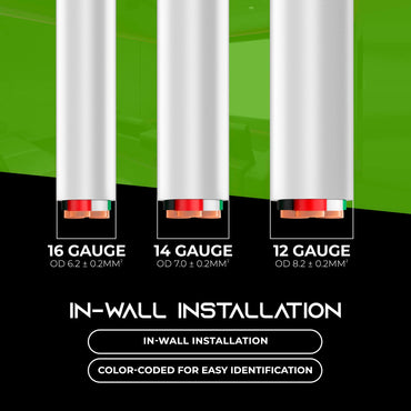 14 AWG In Wall Speaker Wire 4-Conductor Bi-Wire Cables - CL2 Rated - Oxygen Free Copper (OFC), White