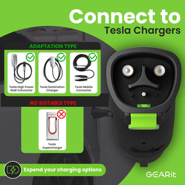 Tesla to J1772 Adapter for EV, Compatible With Tesla (NACS) Chargers
