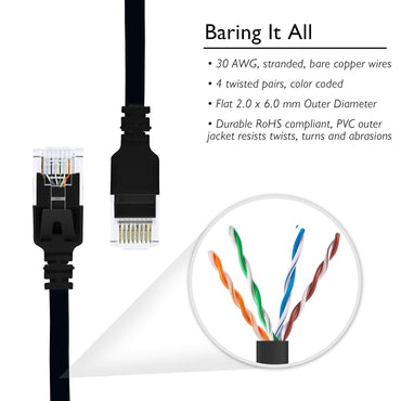 Cat6 flat cable 30 AWG stranded bare copper pairs