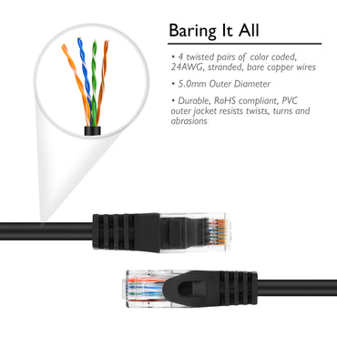GEARit Cat5e flexboot patch cable
