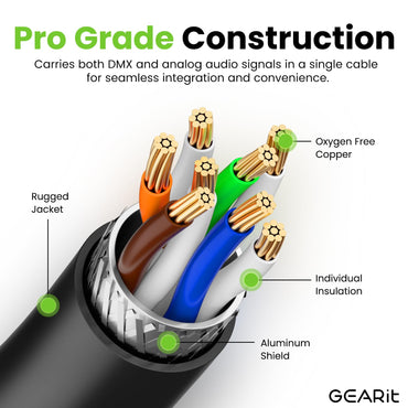 CAT6 Shielded EtherCON Cable, Black