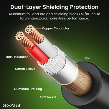 XLR / DMX OFC Bulk Cable, 300 Feet