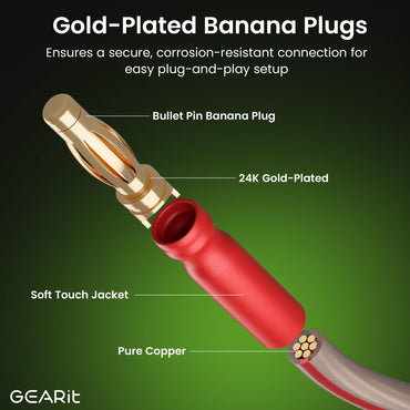 2-Pack 14 AWG Speaker Cable with Banana Plugs Banana Wire for Bi-Wire Bi-Amp HiFi Surround Sound, Clear