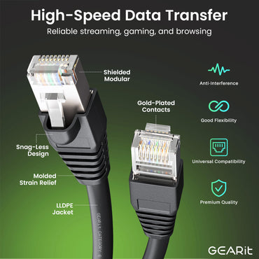 Bulk Cat6 Outdoor Ethernet Cable - DIY Kit