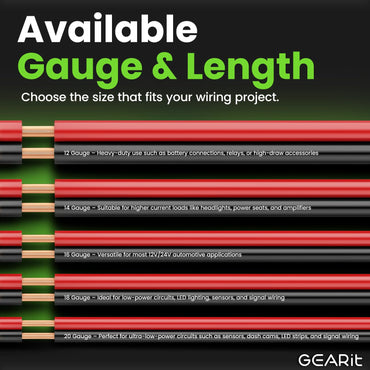 18 Gauge Bonded GPT Primary Wire, Black/Red