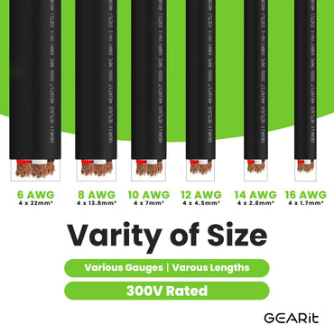 Conductors_4-Conductor | GEARit SOOW 4-conductor portable power cable detail 6