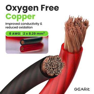 8 Gauge OFC Ground Wire - 8AWG Electrical Power Cable