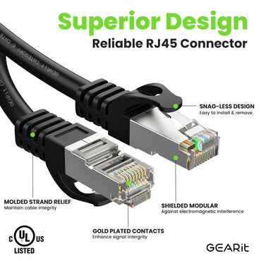 Cat6a shielded cable superior design