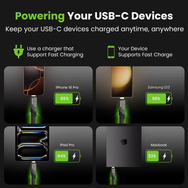 GEARit Lifestyle Series - 65W USB-C to USB-C Cable Fast Charging, 4 Feet