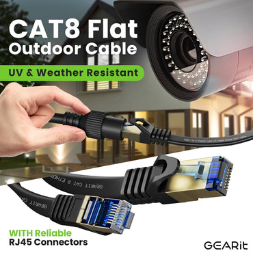 Cat8 flat outdoor cable under siding and door frames