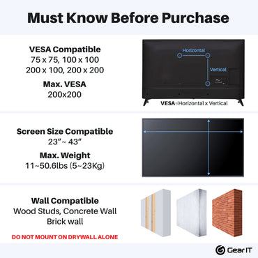 TV Wall Mount for 23-43inch TVs (Up to 50.6 lbs)
