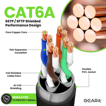 Cat6a shielded cable bare copper cutaway