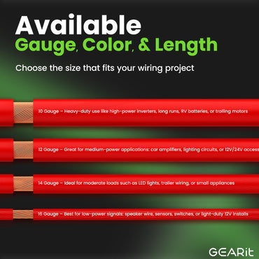 12 Gauge Power Ground Electrical Wire Copper Clad Aluminum Single Conductor 2 Primary Colors