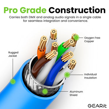 GEARit Shielded Cat6 EtherCON Cable – Locking RJ45 Ethernet for Pro Audio, Dante, DMX & Stage Lighting, Black or Blue, 3–300 ft