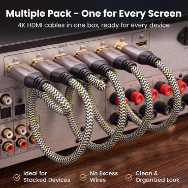 4K HDMI Cable, 4K@60Hz