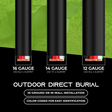 16/4 AWG OFC Outdoor Speaker Wire, Black